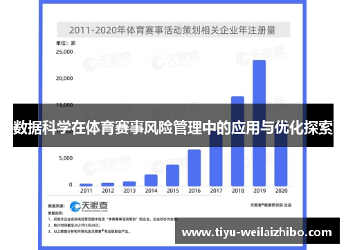 数据科学在体育赛事风险管理中的应用与优化探索